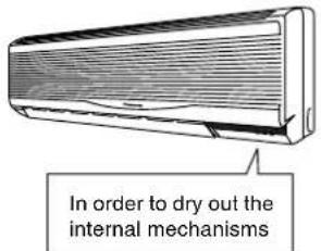 PANASONIC CS-A28BKP5 - When not using the air conditioner for a long period - 2