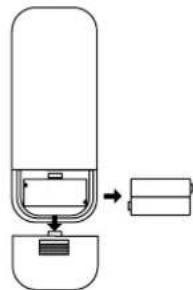 PANASONIC CS-A28BKP5 - Bei Längerer Nichtbenutzung des Klimageräts - 3