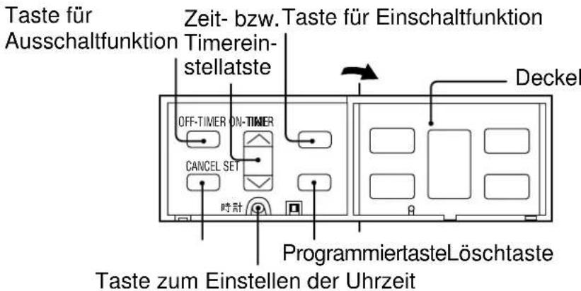 PANASONIC CS-A28BKP5 - Zubehör - 7