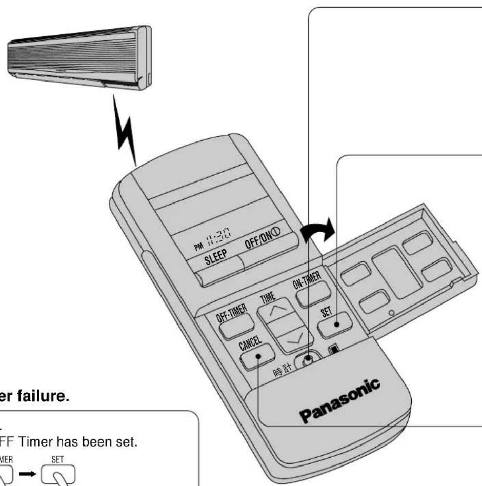 PANASONIC CS-A28BKP5 - Setting the Timer - 1