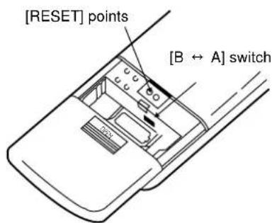 PANASONIC CS-A28BKP5 - Regarding remote control. - 1