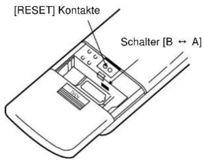 PANASONIC CS-A28BKP5 - Hinweise zur Fernbedienung. - 1