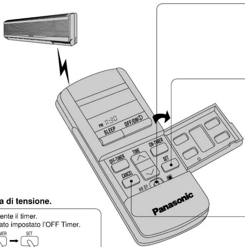 PANASONIC CS-A28BKP5 - Regolazione del Temporizzatore - 1