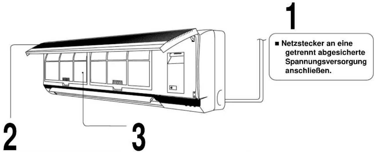 PANASONIC CS-A28BKP5 - Vor der Inbetriebnahme - 1