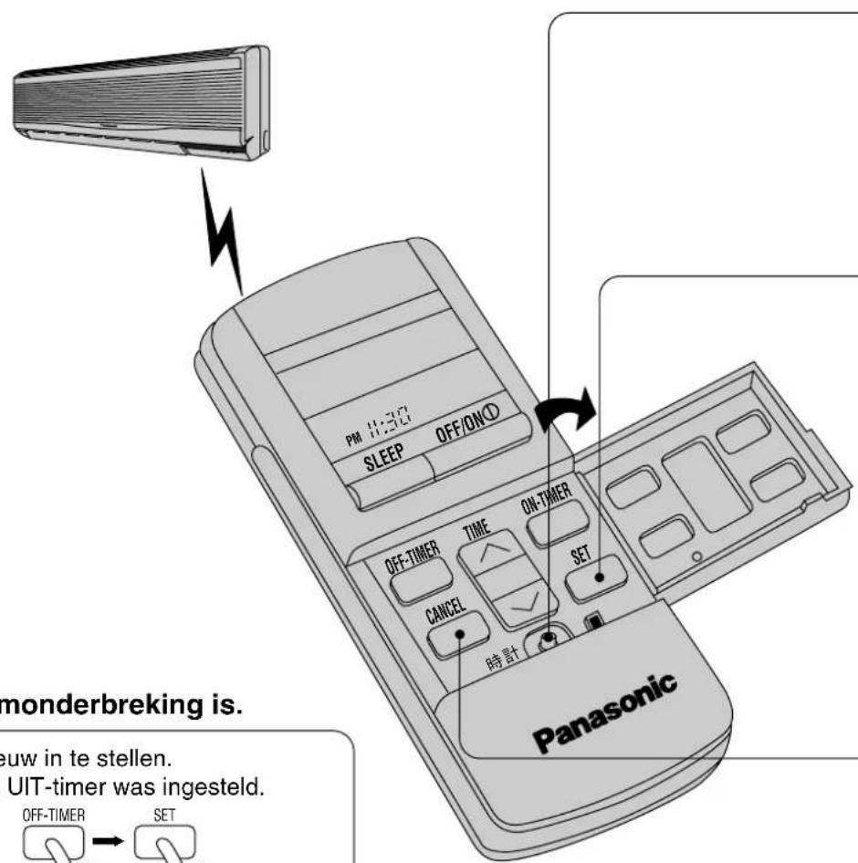 PANASONIC CS-A28BKP5 - Instellen van de klok - 1