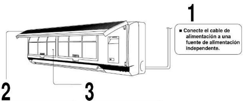 PANASONIC CS-A28BKP5 - Antes de activar la unidad - 1