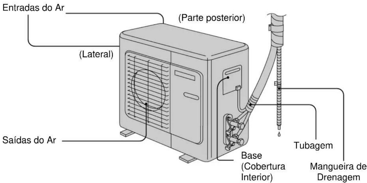 PANASONIC CS-A28BKP5 - Identificação das Peças - 2