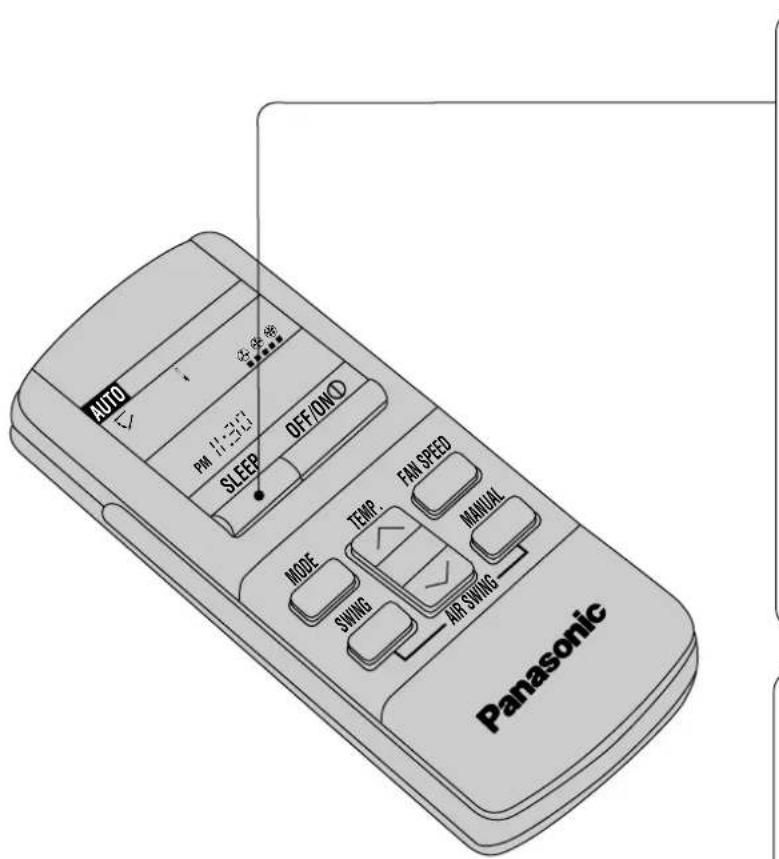 PANASONIC CS-A28BKP5 - Funzionamento di modo riposo - 1
