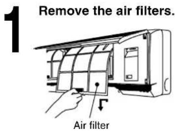 PANASONIC CS-A28BKP5 - Replacement of air purifying filters - 1