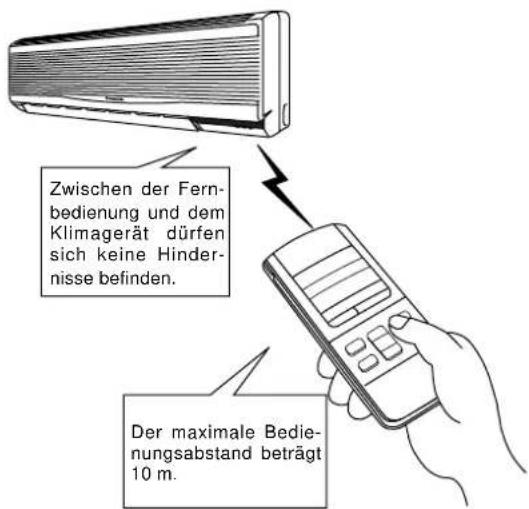 PANASONIC CS-A28BKP5 - Umgang mit der Fernbedienung - 1