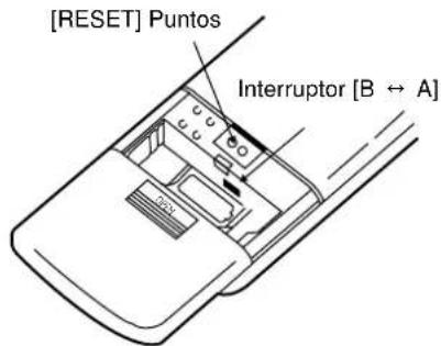 PANASONIC CS-A28BKP5 - En relacion al control remoto. - 1