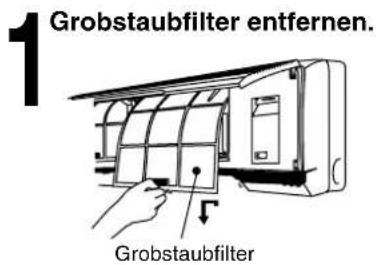 PANASONIC CS-A28BKP5 - Auswechseln der elektrostatisch wirkenden Filter - 1
