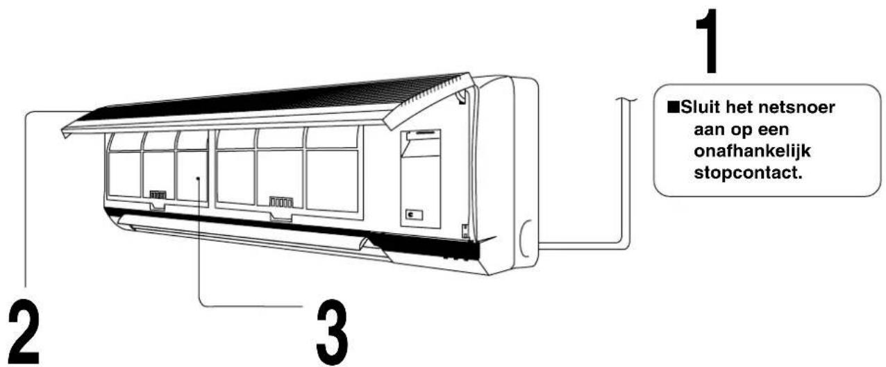 PANASONIC CS-A28BKP5 - Voordat u het apparaat gebruikt - 1
