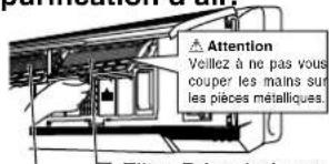 PANASONIC CS-A28BKP5 - Comment remplacer les filtres de purification d'air - 2