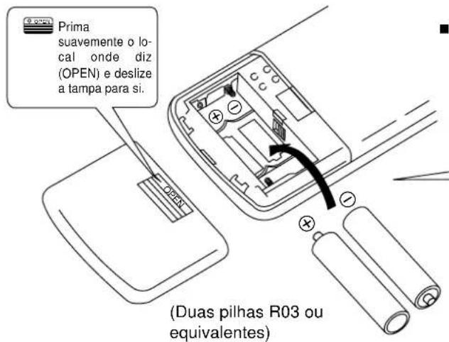 PANASONIC CS-A28BKP5 - Como introduzir as pilhas - 1