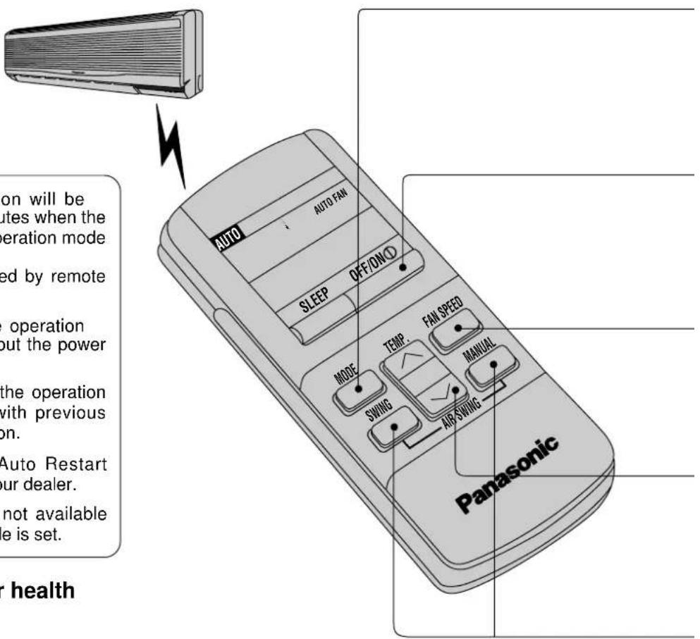 PANASONIC CS-A28BKP5 - Recommended temperature for health and comfort. - 1