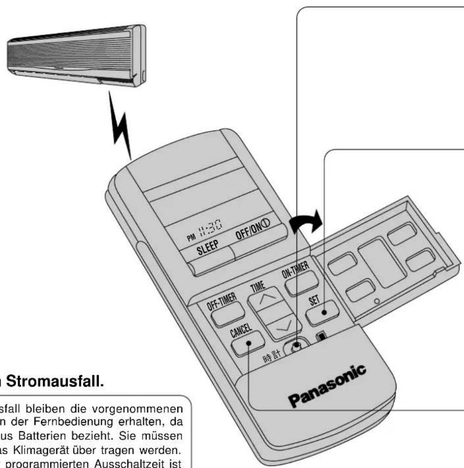 PANASONIC CS-A28BKP5 - Einstellen des Timers - 1
