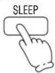 PANASONIC CS-A28BKP5 - To cancel Sleep Mode. - 1