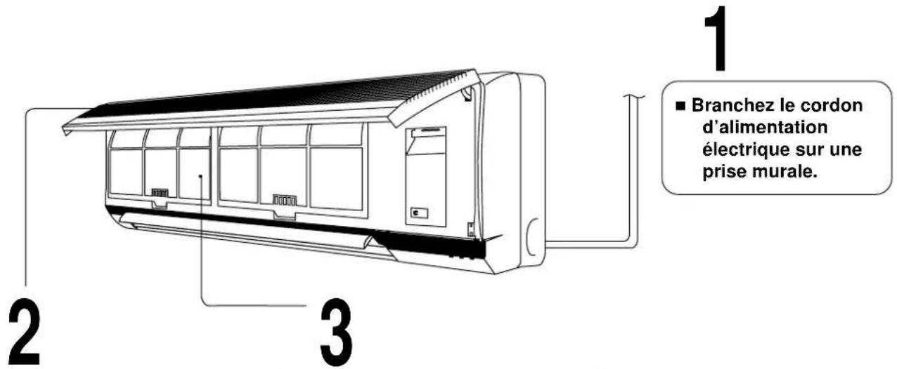 PANASONIC CS-A28BKP5 - Avant de faire fonctionner l'appareil - 1