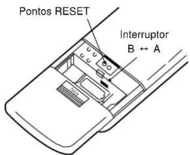 PANASONIC CS-A28BKP5 - Se houver uma falha de energia - 1