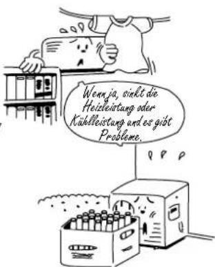 PANASONIC CS-A28BKP5 - Kontrolle vor der Wiederinbetriebnahme (je eher, desto besser) - 2