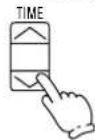 PANASONIC CS-A28BKP5 - To change the Timer setting time. - 3