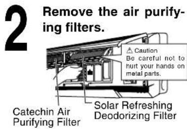 PANASONIC CS-A28BKP5 - Replacement of air purifying filters - 2