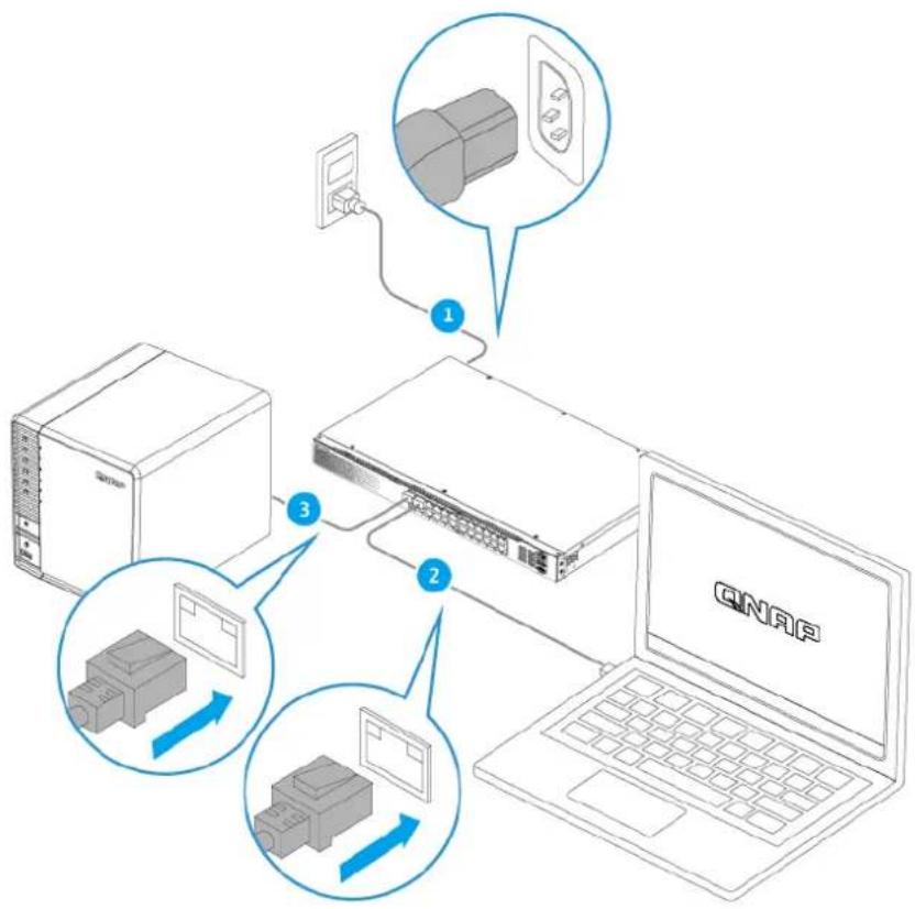 QNAP QSW-M3224-24T - Connector le commutateur à un ordinateur - 1