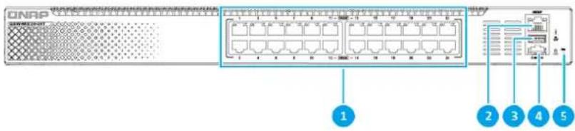 QNAP QSW-M3224-24T - Panneau avant - 1