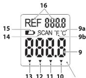 Workzone GT-IFT-02 - Description des pièces - 1