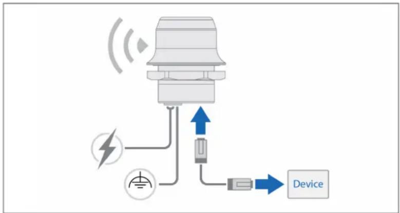IFM AE9000 - 2e étape : Vérifier la connexion Internet - 3