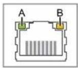 IFM AE9000 - LED - 1