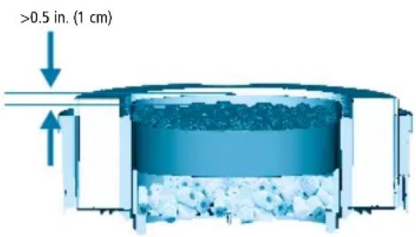 Fluval FX2 - Cleaning or replacing media - 1