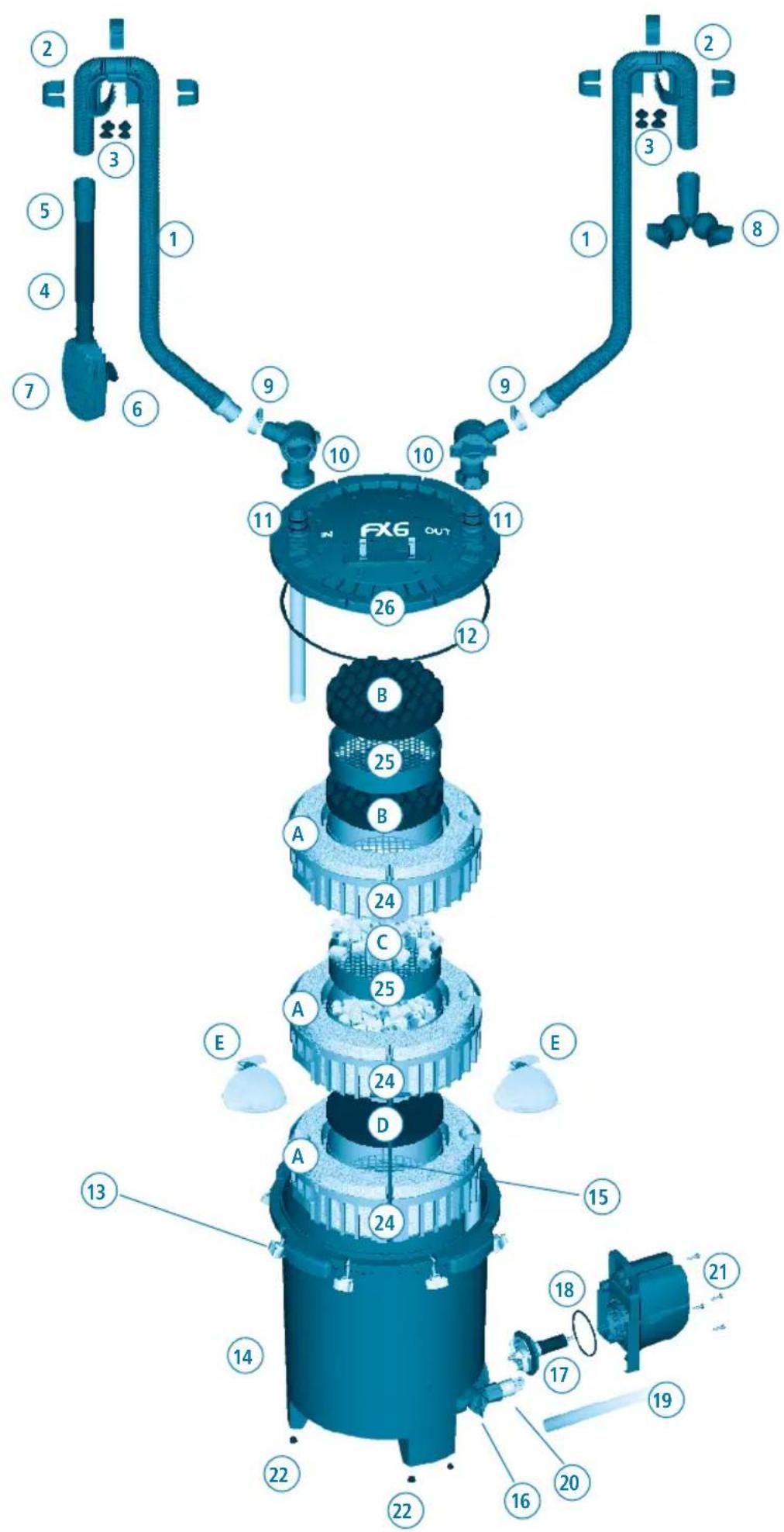 Fluval FX2 - FLUVAL FX6 - 1