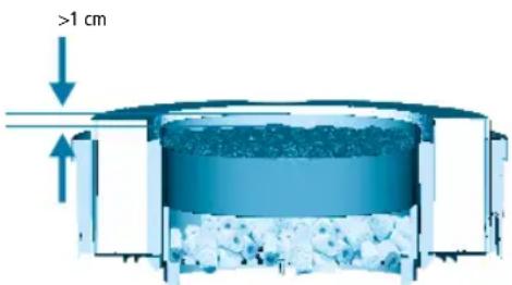 Fluval FX2 - Filtermedia reinigen of vervangen - 1