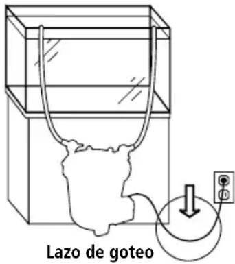Fluval FX2 - LEA Y CUMPLA CON TODAS LAS MEDIDAS DE SEGURIDAD - 1