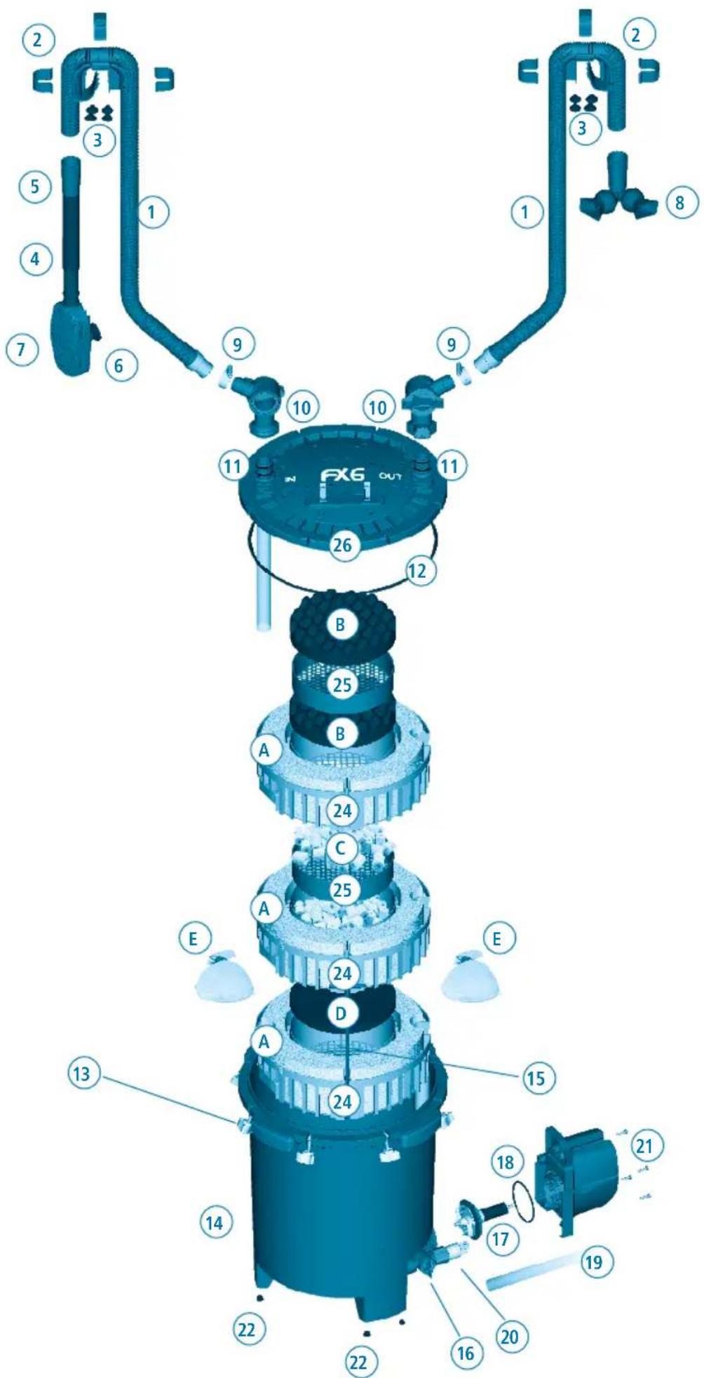 Fluval FX2 - FLUVAL FX6 - 1