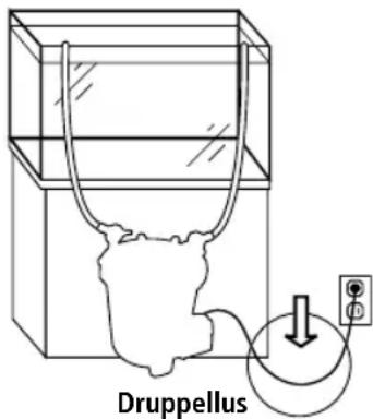 Fluval FX2 - LEES EN VOLG ALLE VEILIGHEIDSINSTRUCTIES - 1