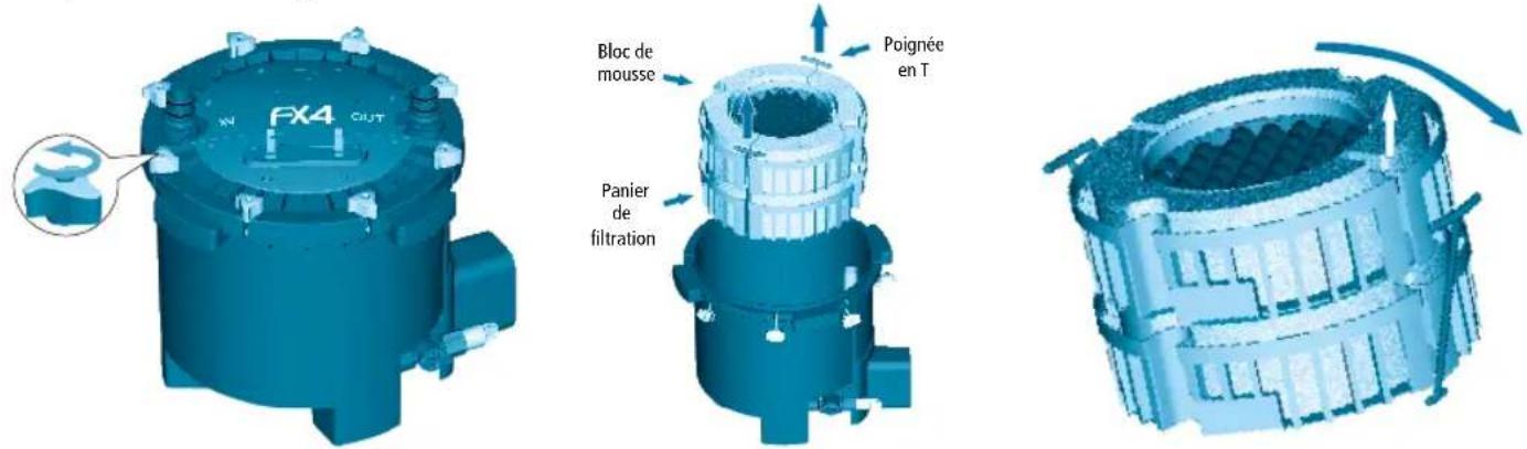 Fluval FX2 - Préparation du filtre - 1