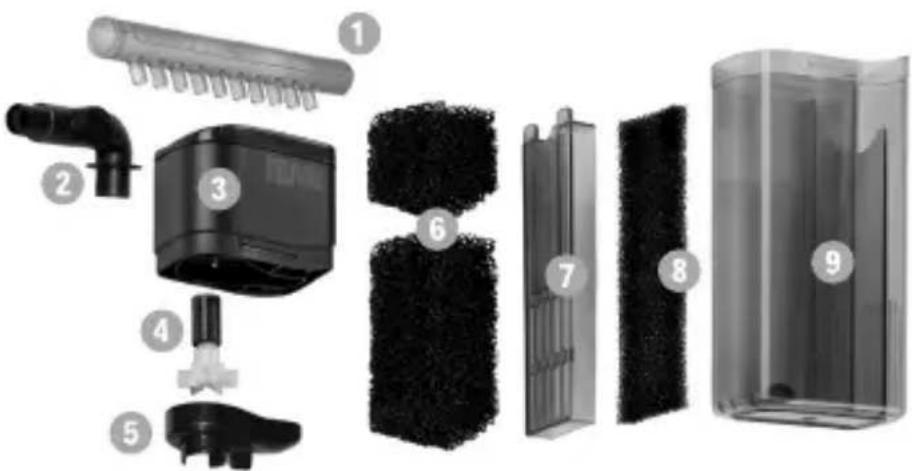 Fluval Nano - GUARDE ESTAS INSTRUCCIONES - 1