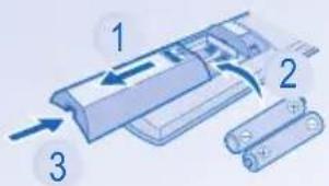 PANASONIC CS-A28JKD - MEMO MEMO - 1