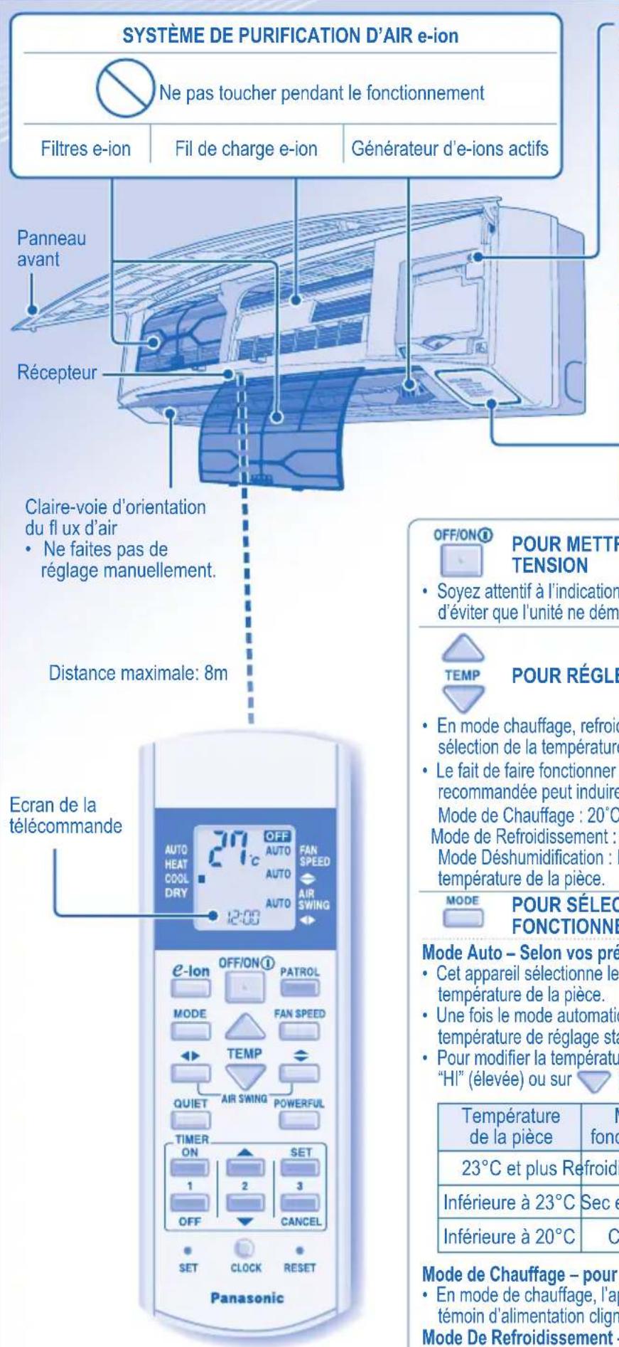 PANASONIC CS-A28JKD - Note relative au pictogramme à apposer sur les piles (voir les 2 exemples ci-contre): - 1