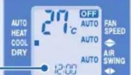 PANASONIC CS-A28JKD - INDICATOR - 1