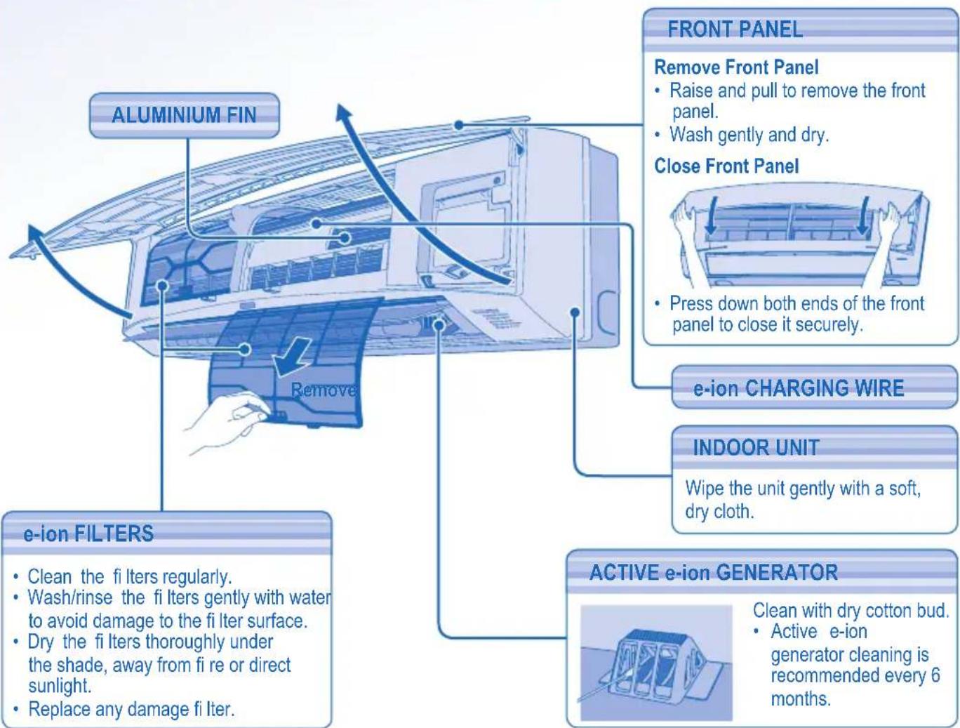 PANASONIC CS-A28JKD - HINT - 1