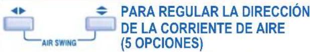 PANASONIC CS-A28JKD - PARA SELECCIONAR LA VELOCIDAD DEL VENTILADOR (3 OPCIONES) - 2