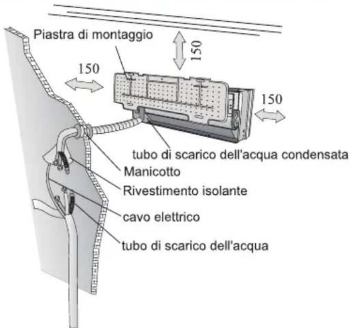 TCL MN12SS1 - UNITÀ ESTERNA - 1