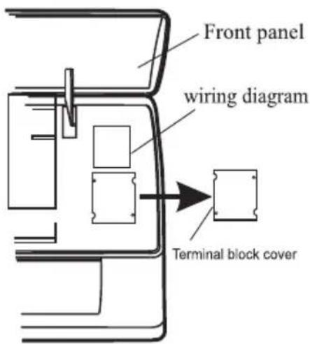 TCL MN12SS1 - Electrical connections---Indoor unit - 3