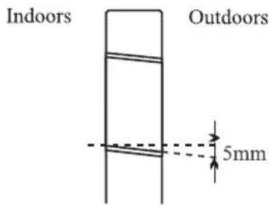 TCL MN12SS1 - Electrical connections---Indoor unit - 2