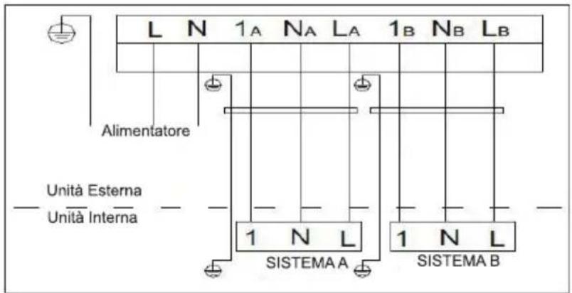 TCL MN12SS1 - MANUALE DI INSTALLAZIONE --- Informazioni per l'installatore - 1