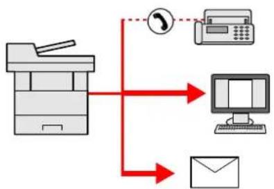 OLIVETTI d-Copia 4524MFplus - Effectuer un seul envoi avec plusieurs options d'envoi (Envoi multiple) - 1